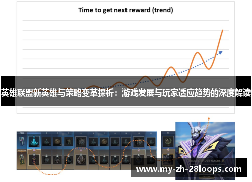英雄联盟新英雄与策略变革探析:游戏发展与玩家适应趋势的深度解读 英雄联盟新英雄与策略变革探析:游戏发展与玩家适应趋势的深度解读