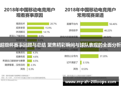 超级杯赛事回顾与总结 聚焦精彩瞬间与球队表现的全面分析 超级杯赛事回顾与总结 聚焦精彩瞬间与球队表现的全面分析