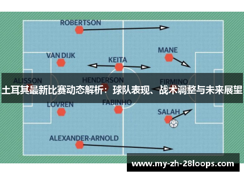 土耳其最新比赛动态解析:球队表现、战术调整与未来展望 土耳其最新比赛动态解析:球队表现、战术调整与未来展望
