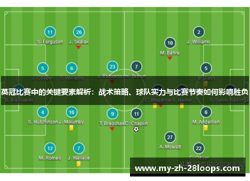 英冠比赛中的关键要素解析:战术策略、球队实力与比赛节奏如何影响胜负 英冠比赛中的关键要素解析:战术策略、球队实力与比赛节奏如何影响胜负