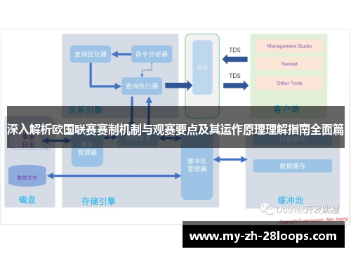 深入解析欧国联赛赛制机制与观赛要点及其运作原理理解指南全面篇 深入解析欧国联赛赛制机制与观赛要点及其运作原理理解指南全面篇